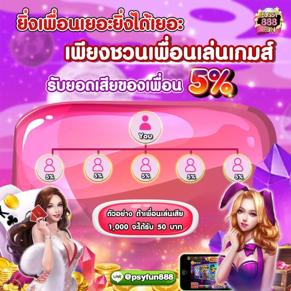Pussy888 จัดใหญ่ แตกง่ายจ่ายจริง พลิกชีวิตเป็นเศรษฐีได้ในคลิกเดียว
